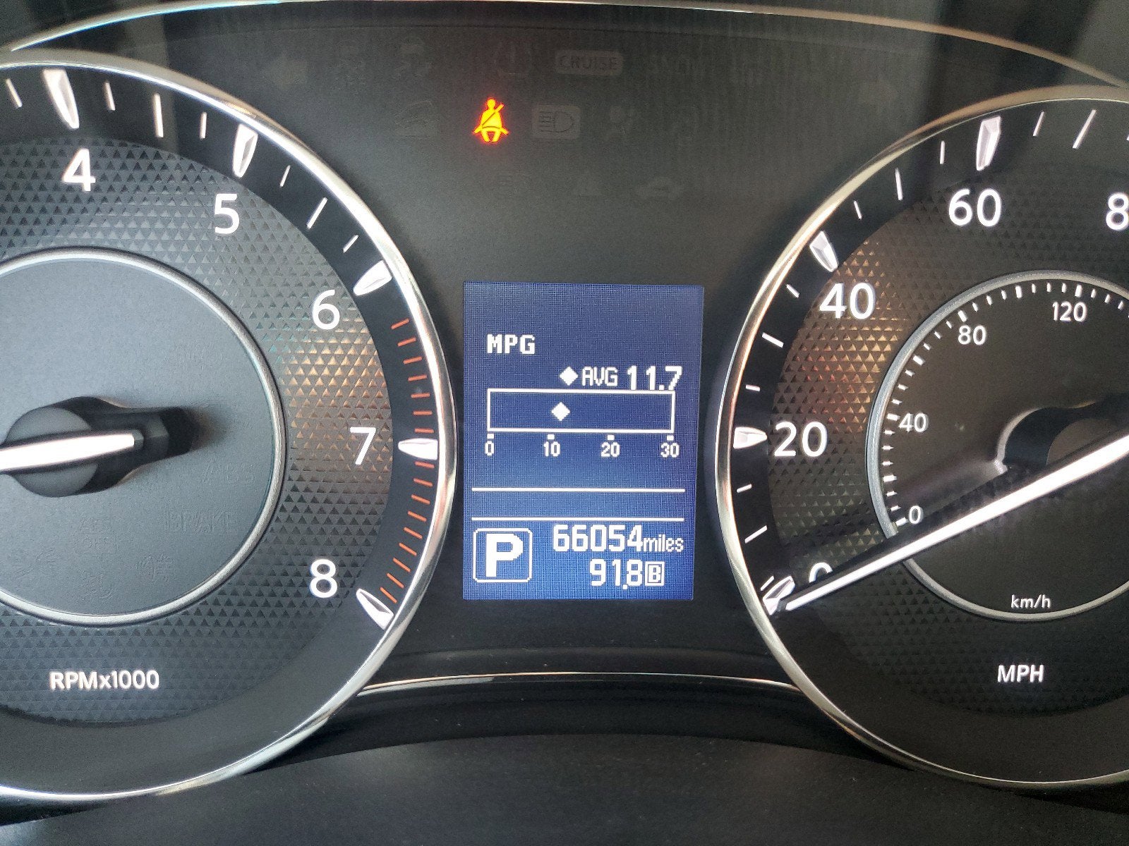 2018 Nissan Armada SV